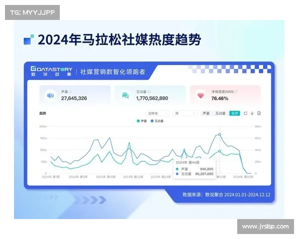 体育赛事数据API中心致力于提供全方位赛事数据服务和创新解决方案