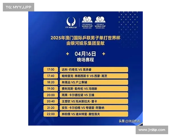 17号世界被赛事打败