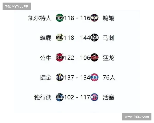 nba雄鹿近期赛事_nba雄鹿战绩表