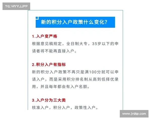 关于积分落户的问题