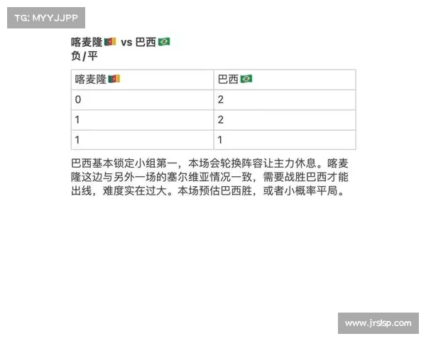 巴西瑞士比赛后比分
