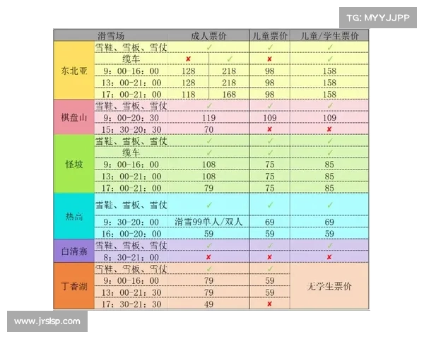 滑雪赛事规则 滑雪赛事规则全面解析指南 滑雪赛事规则 滑雪赛事规则全面解析指南
