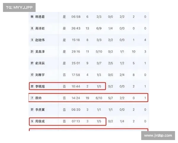 篮球全运会赛程表